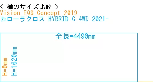 #Vision EQS Concept 2019 + カローラクロス HYBRID G 4WD 2021-